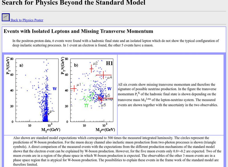University of St. Andrews: Search for Physics Beyond the Standard Model Website University of St. Andrews: Search for Physics Beyond the Standard Model Website