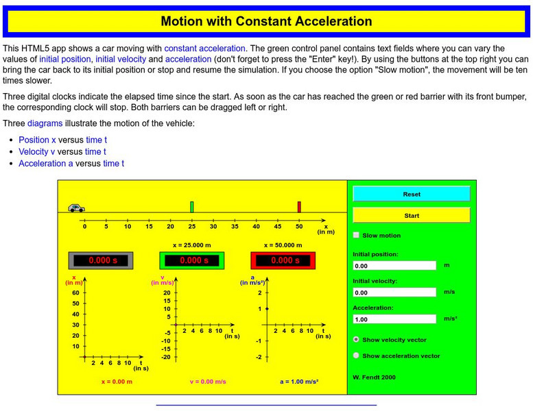 Walter Fendt: Motion With Constant Acceleration Interactive Walter Fendt: Motion With Constant Acceleration Interactive