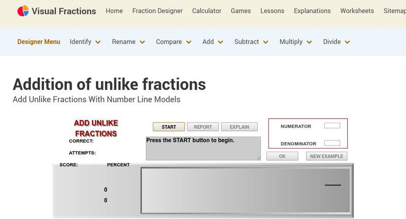 Visual Fractions: Add Unlike Fractions With Number Line Models Interactive Visual Fractions: Add Unlike Fractions With Number Line Models Interactive