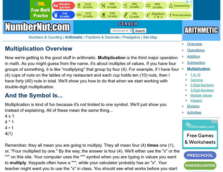 Number Nut: Multiplication Activity Number Nut: Multiplication Activity