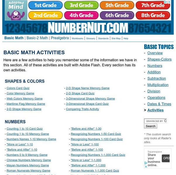 Number Nut: Numbers and Counting: Numbers One Through One Hundred Interactive Number Nut: Numbers and Counting: Numbers One Through One Hundred Interactive