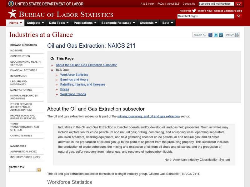 Bureau of Labor Statistics: Oil and Gas Extraction Handout Bureau of Labor Statistics: Oil and Gas Extraction Handout