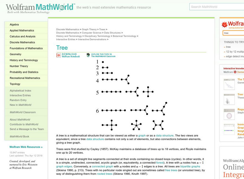 Wolfram Math World: Tree Activity Wolfram Math World: Tree Activity