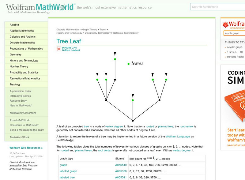 Wolfram Math World: Tree Leaf Handout Wolfram Math World: Tree Leaf Handout