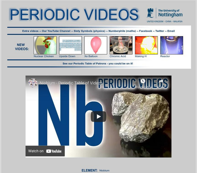University of Nottingham: Periodic Table of Videos: Niobium Instructional Video