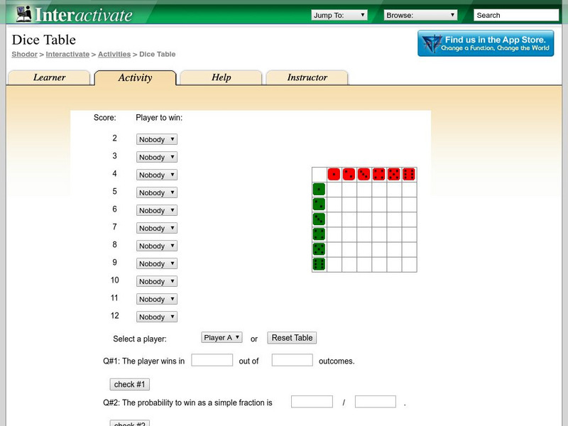 Shodor Interactivate: Dice Table Lesson Plan Shodor Interactivate: Dice Table Lesson Plan