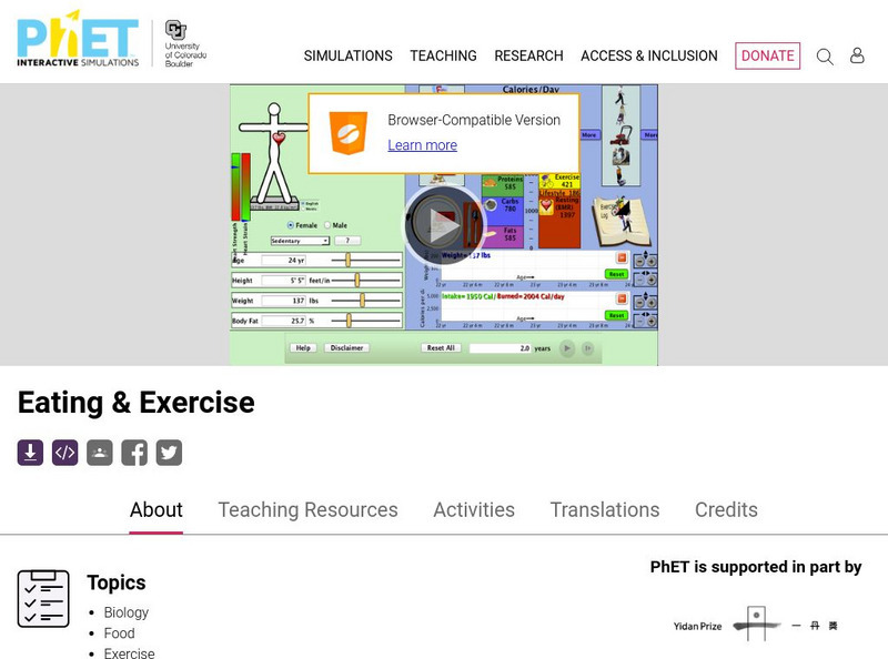 University of Colorado: Ph Et Interactive Simulations: Eating and Exercise Interactive University of Colorado: Ph Et Interactive Simulations: Eating and Exercise Interactive