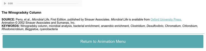 Sumanas Inc: Microbial Life: The Winogradsky Column PPT Sumanas Inc: Microbial Life: The Winogradsky Column PPT