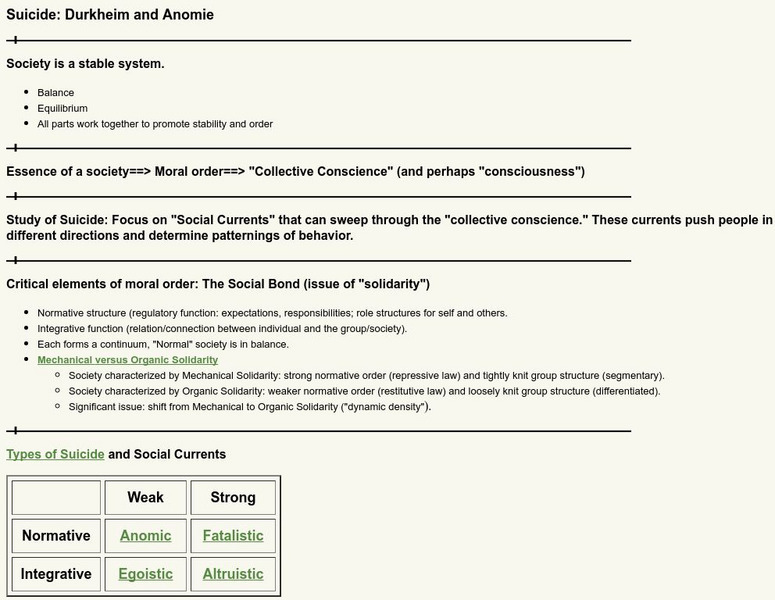 University of Missouri: Suicide: Durkheim and Anomie Handout