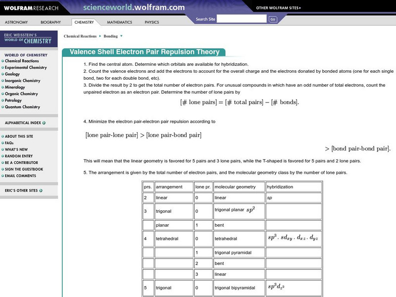 Wolfram Science World: Valence Shell Electron Pair Repulsion Handout Wolfram Science World: Valence Shell Electron Pair Repulsion Handout