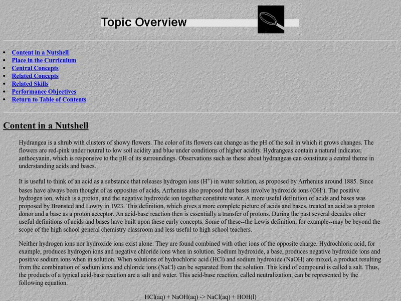 Oklahoma State University: Acid Base Overview Website Oklahoma State University: Acid Base Overview Website