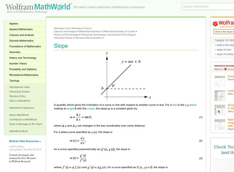Wolfram Math World: Slope Handout Wolfram Math World: Slope Handout