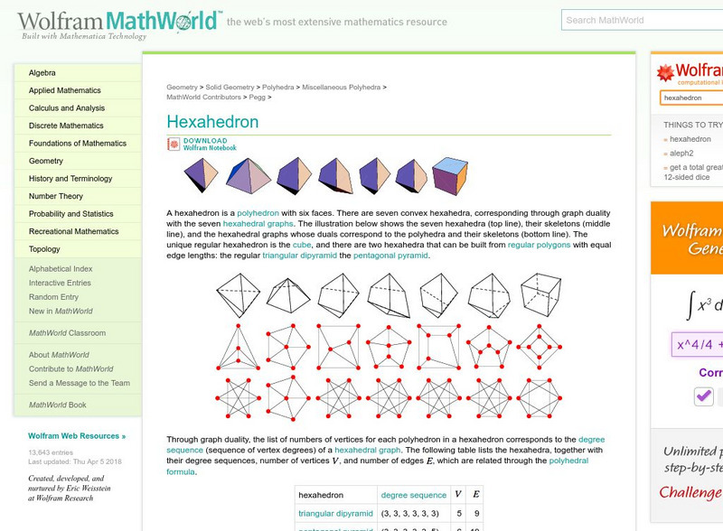 Wolfram Mathworld: Hexahedron Unit Plan Wolfram Mathworld: Hexahedron Unit Plan