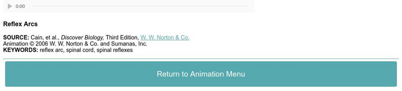 Sumanas Inc: Discovery Biology: Reflex Arc PPT Sumanas Inc: Discovery Biology: Reflex Arc PPT