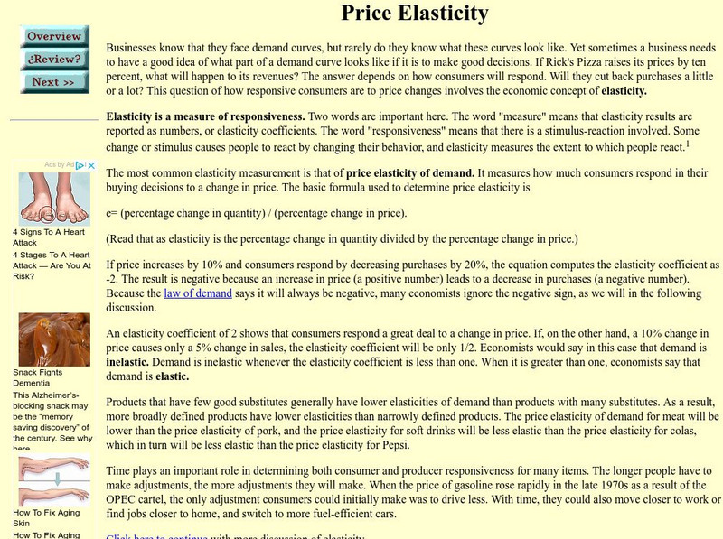 Price Elasticity Activity Price Elasticity Activity