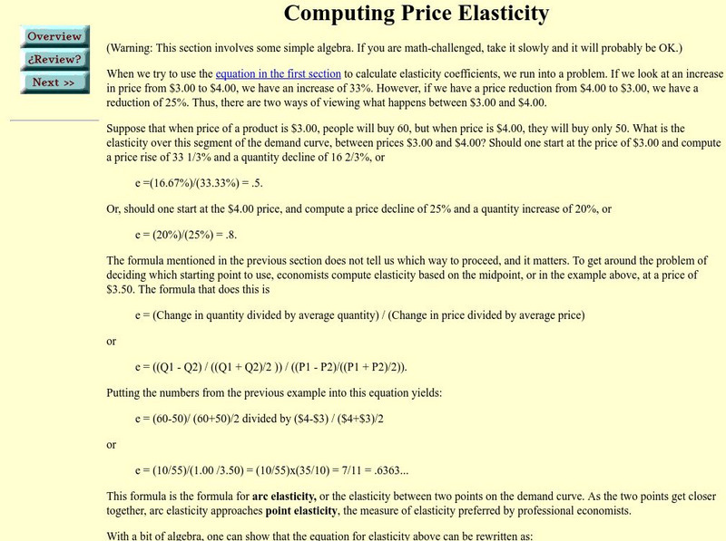 Computing Price Elasticity Activity Computing Price Elasticity Activity