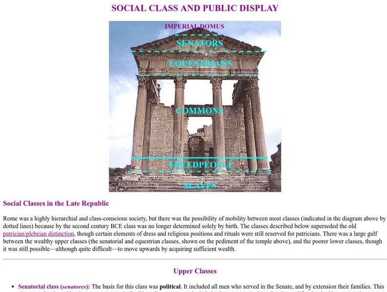 V Roma Project: Social Class and Public Display Handout V Roma Project: Social Class and Public Display Handout