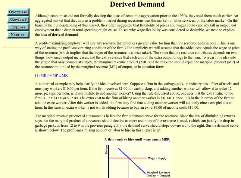 Derived Demand Activity