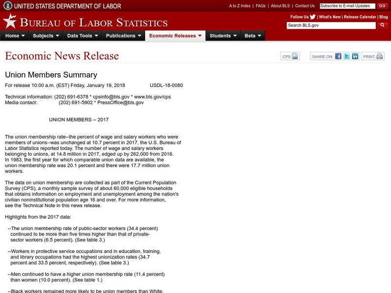 Bureau of Labor Statistics: Union Members Summary Handout