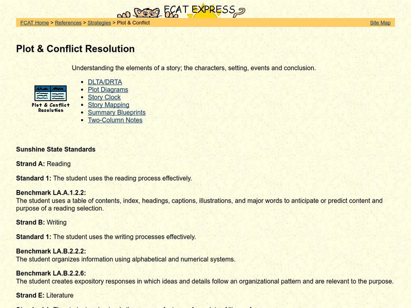 Fcat Express: Plot & Conflict Resolution Unit Plan
