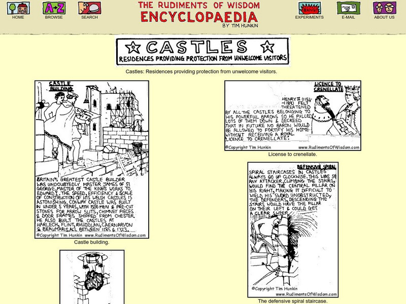 Rudiments of Wisdom: Castles Graphic Rudiments of Wisdom: Castles Graphic