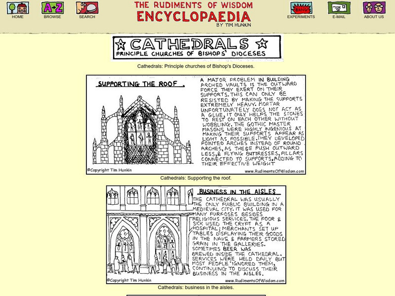 Rudiments of Wisdom: Cathedrals: Churches of Bishops' Dioceses Graphic Rudiments of Wisdom: Cathedrals: Churches of Bishops' Dioceses Graphic