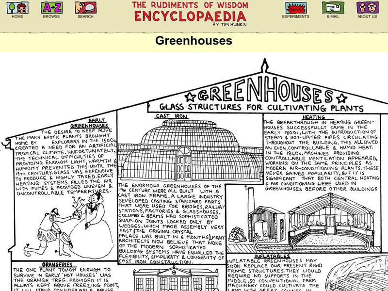 Rudiments of Wisdom: Greenhouses Graphic Rudiments of Wisdom: Greenhouses Graphic