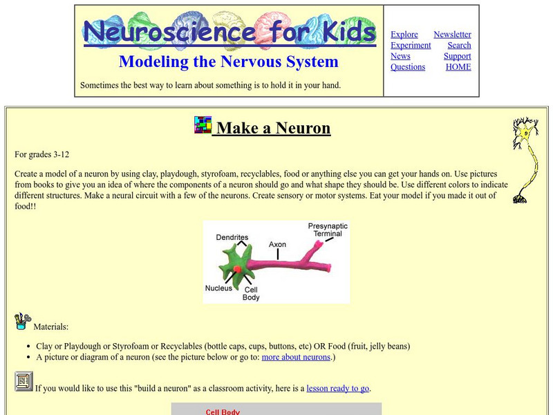 University of Washington: Modeling the Nervous System: Making a Neuron Activity University of Washington: Modeling the Nervous System: Making a Neuron Activity