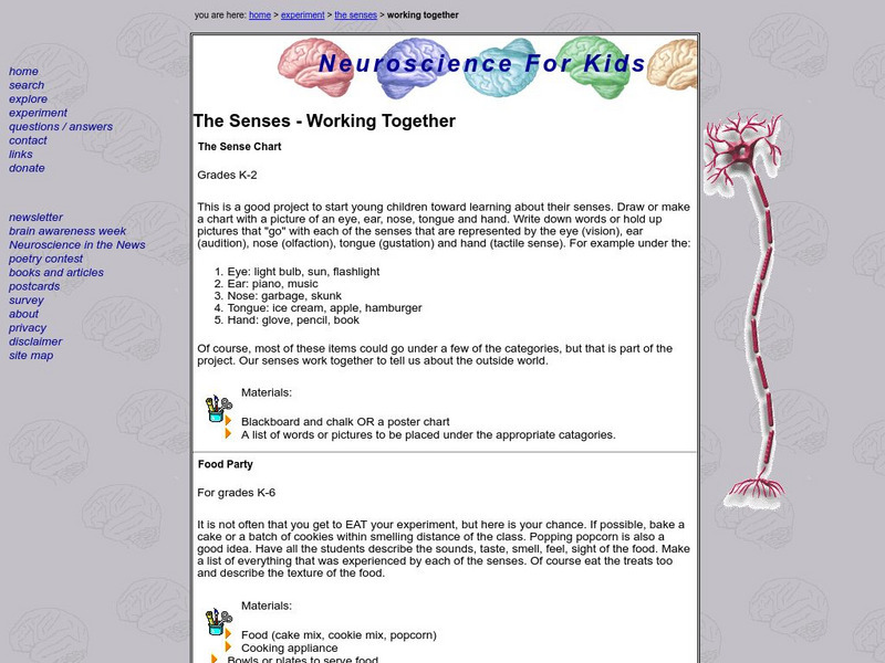 University of Washington: The Senses Working Together Lesson Plan University of Washington: The Senses Working Together Lesson Plan