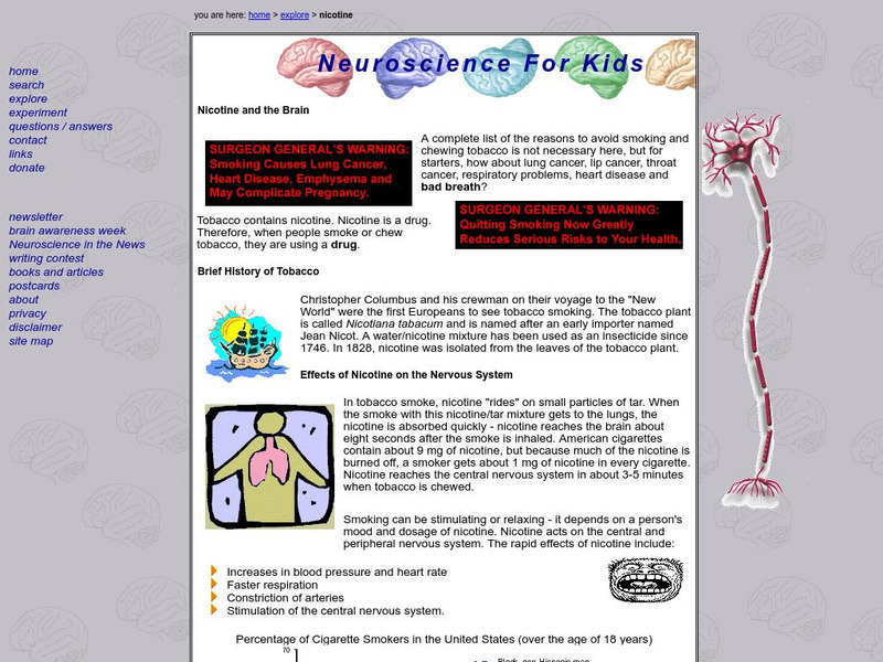 Neuroscience for Kids: Nicotine Article Neuroscience for Kids: Nicotine Article