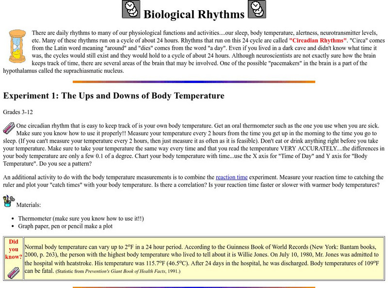 Neuroscience for Kids: Biological Rhythms Website Neuroscience for Kids: Biological Rhythms Website