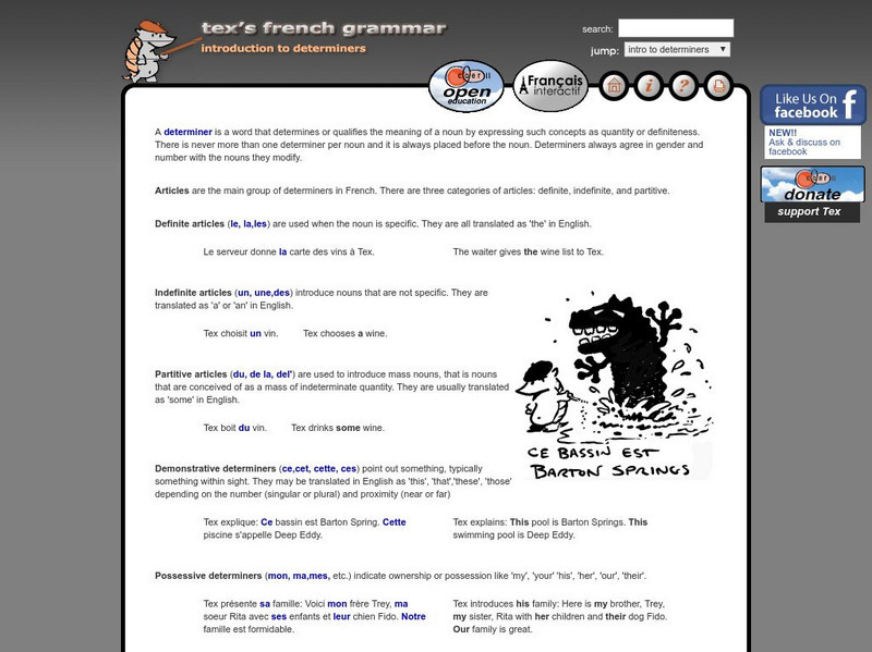 Introduction to French Determiners Activity Introduction to French Determiners Activity