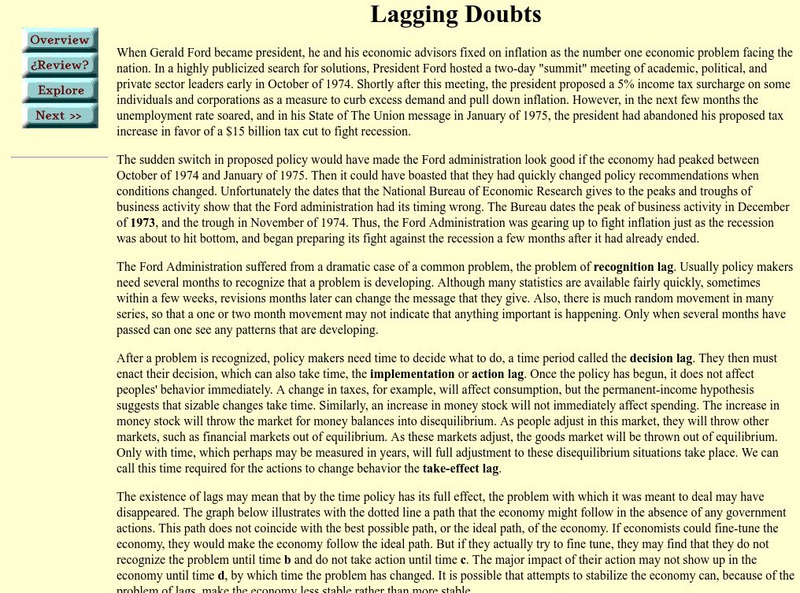Lagging Doubts Website Lagging Doubts Website