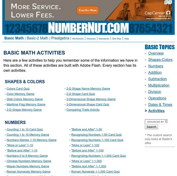Number Nut: Multiplication: Multiplication by Ones Activity Number Nut: Multiplication: Multiplication by Ones Activity