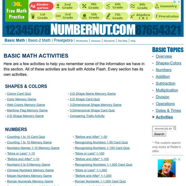 Number Nut: Multiplication: Two and Four Digit Multiplication (No Carrying) Unknown Type Number Nut: Multiplication: Two and Four Digit Multiplication (No Carrying) Unknown Type