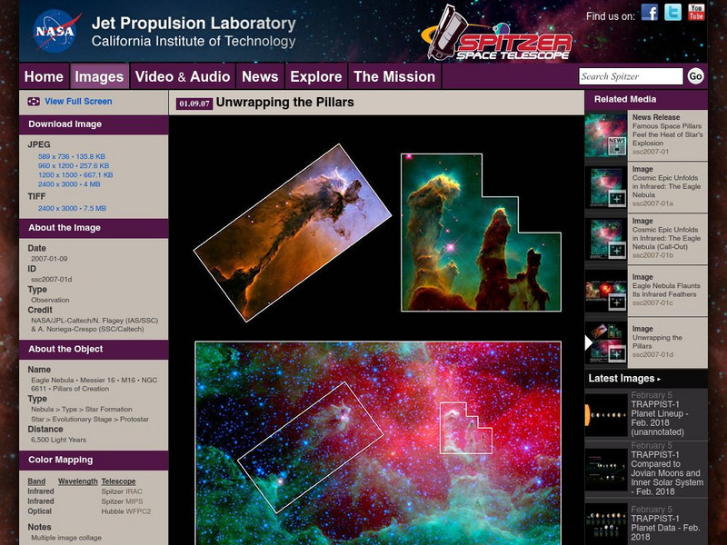 Spitzer Science Center: Unwrapping the Pillars Graphic Spitzer Science Center: Unwrapping the Pillars Graphic