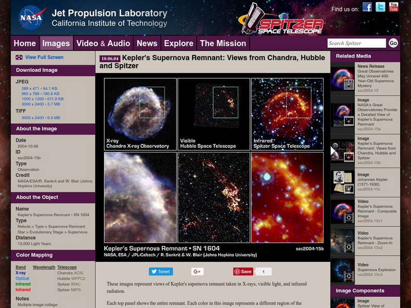 Spitzer Science Center: Kepler's Supernova Remnant Website Spitzer Science Center: Kepler's Supernova Remnant Website