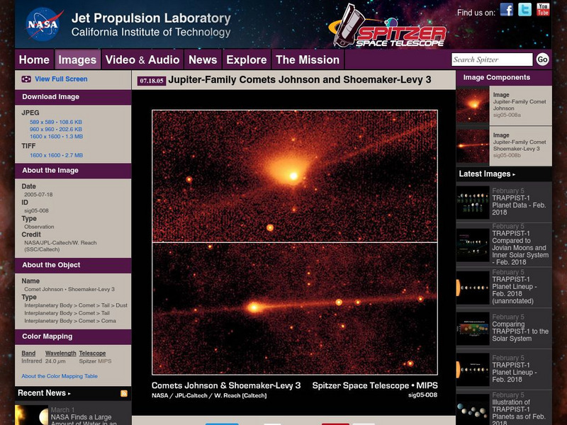 Spitzer Science Center: Jupiter Family Comets Graphic Spitzer Science Center: Jupiter Family Comets Graphic