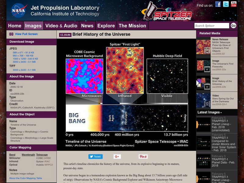 Spitzer Science Center: Brief History of the Universe Website Spitzer Science Center: Brief History of the Universe Website