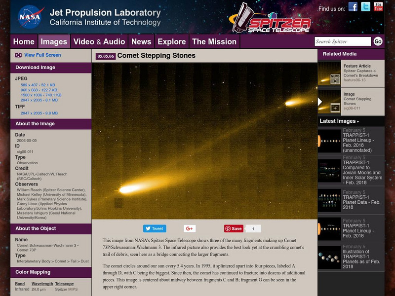 Spitzer Science Center: Comet Stepping Stones Graphic Spitzer Science Center: Comet Stepping Stones Graphic