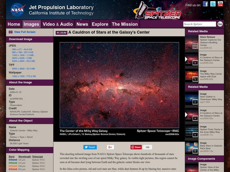 Spitzer Science Center: Center of the Milky Way Website Spitzer Science Center: Center of the Milky Way Website