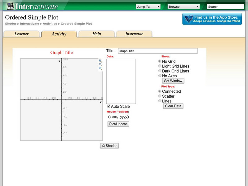 Shodor Interactivate: Ordered Simple Plot Interactive Shodor Interactivate: Ordered Simple Plot Interactive