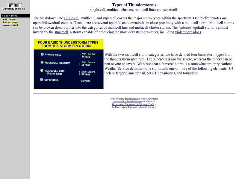 University of Illinois Urbana Champaign: Thunderstorms Website University of Illinois Urbana Champaign: Thunderstorms Website