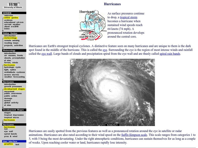 University of Illinois Urbana Champaign: Structure of a Hurricane Website University of Illinois Urbana Champaign: Structure of a Hurricane Website