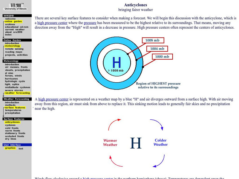 University of Illinois Urbana Champaign: Surface Features to Consider When Forecasting Handout University of Illinois Urbana Champaign: Surface Features to Consider When Forecasting Handout