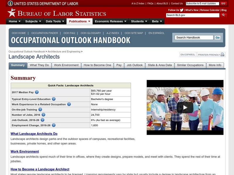 Bureau of Labor Statistics: Landscape Architects Handout Bureau of Labor Statistics: Landscape Architects Handout