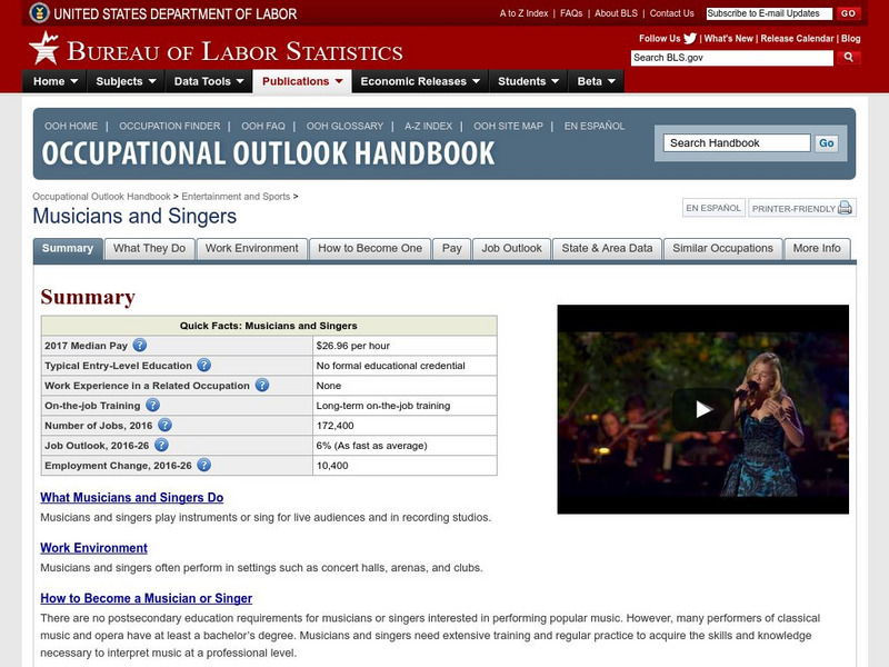 Bureau of Labor Statistics: Musicians, Singers, and Related Workers Handout Bureau of Labor Statistics: Musicians, Singers, and Related Workers Handout