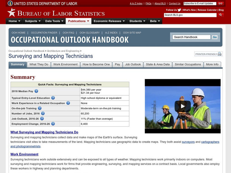 Bureau of Labor Statistics: Surveyor Handout Bureau of Labor Statistics: Surveyor Handout