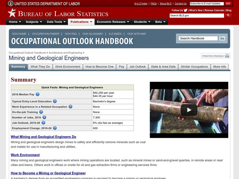 Bureau of Labor Statistics: Career Guide to Industries: Mining Handout Bureau of Labor Statistics: Career Guide to Industries: Mining Handout