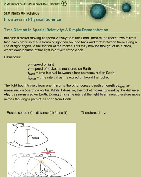 American Museum of Natural History: Resources: Time Dilation Equation Handout American Museum of Natural History: Resources: Time Dilation Equation Handout